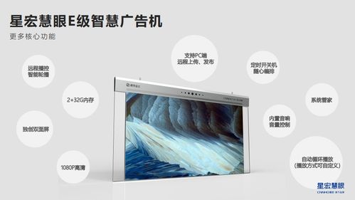 SDC市場跟蹤報告出爐 未來廣告機(jī)領(lǐng)域會走向何方？